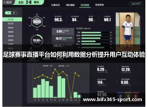 足球赛事直播平台如何利用数据分析提升用户互动体验